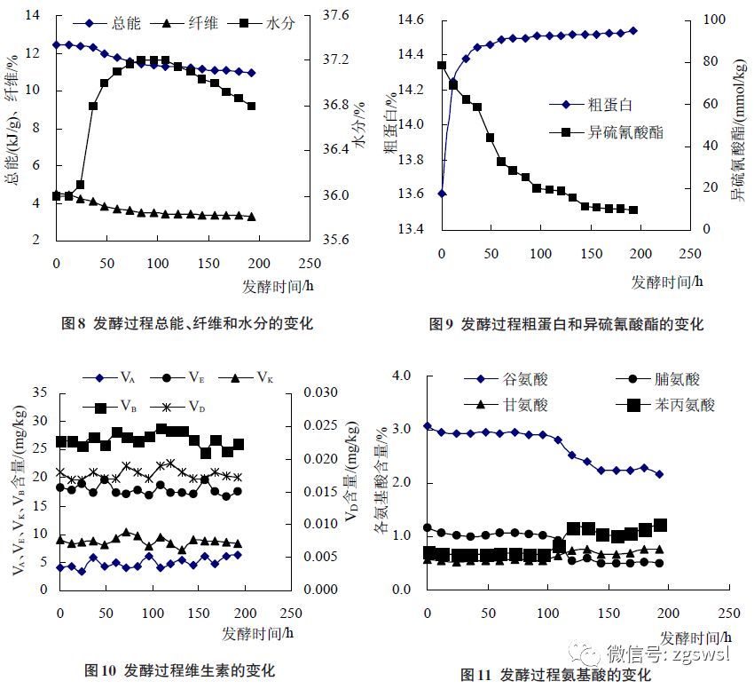 點(diǎn)擊打開原圖
