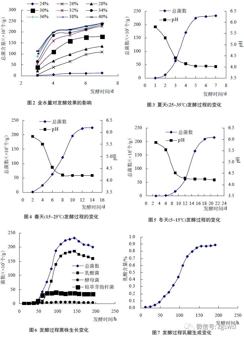 點(diǎn)擊打開原圖